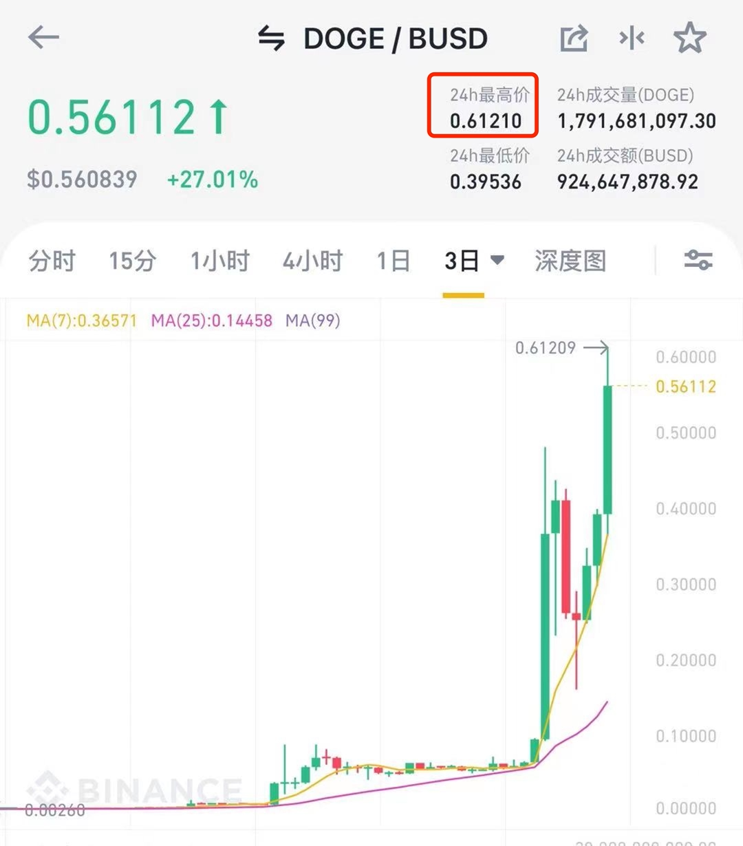 xrp联储(xrp币最新消息)