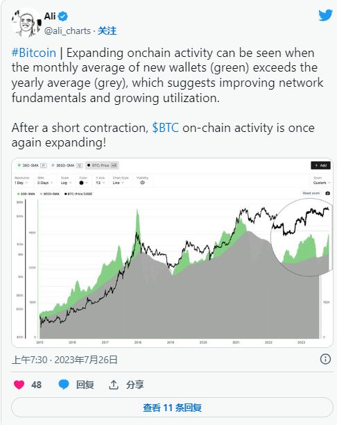 xrp联储(xrpd图谱怎么看)