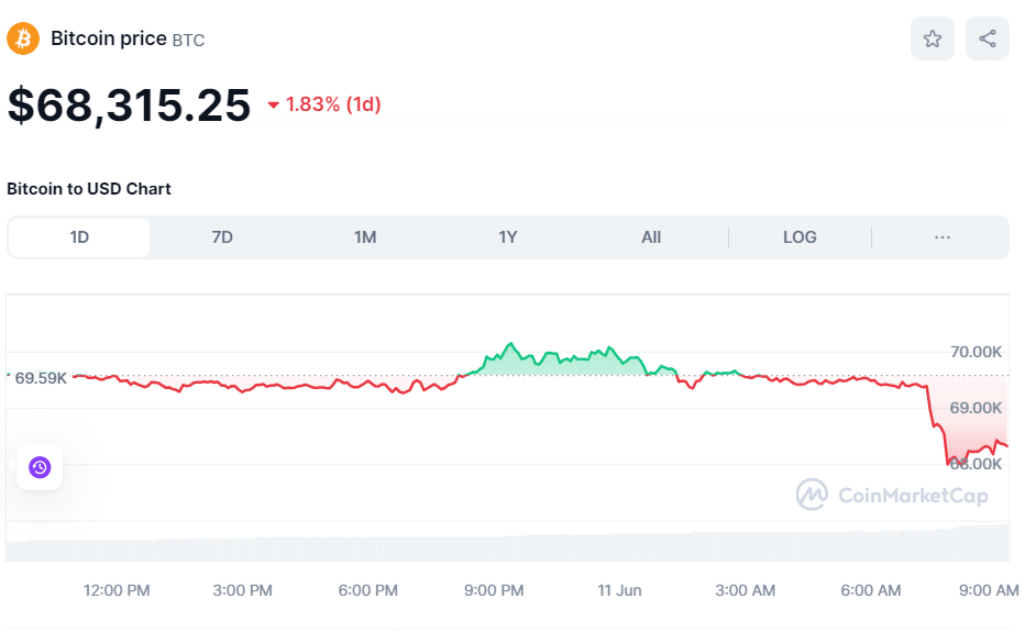 xrp币发行价(xrp币发行价格是多少)