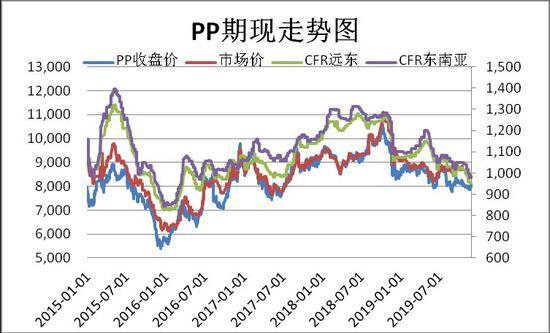 xrp行情(xrp行情分析)
