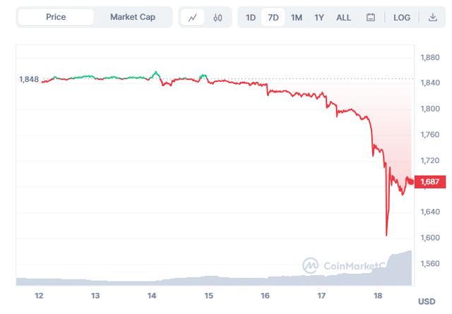 期货xrp(期货交易平台排行榜)