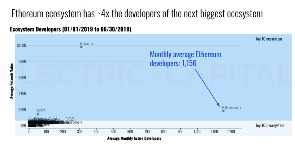 xrp投票(xrp币今日行情)
