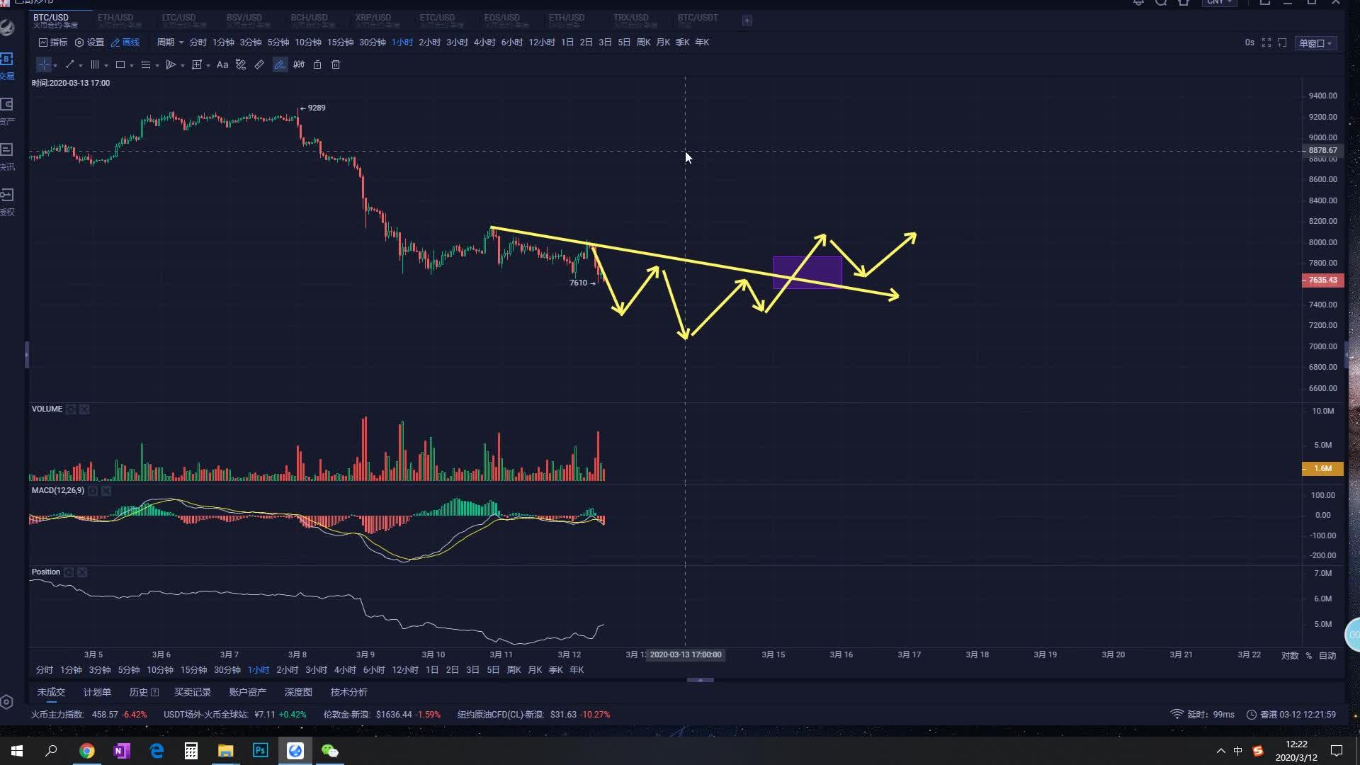 xrp教学(xrp今日行情实时走势)