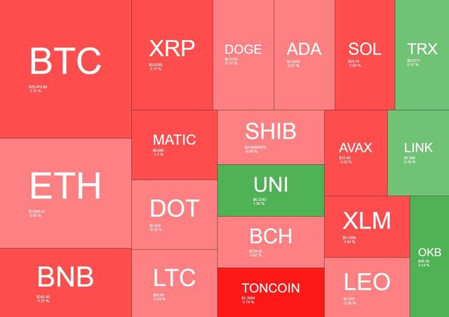 xRP发财(xrp美元实时行情)