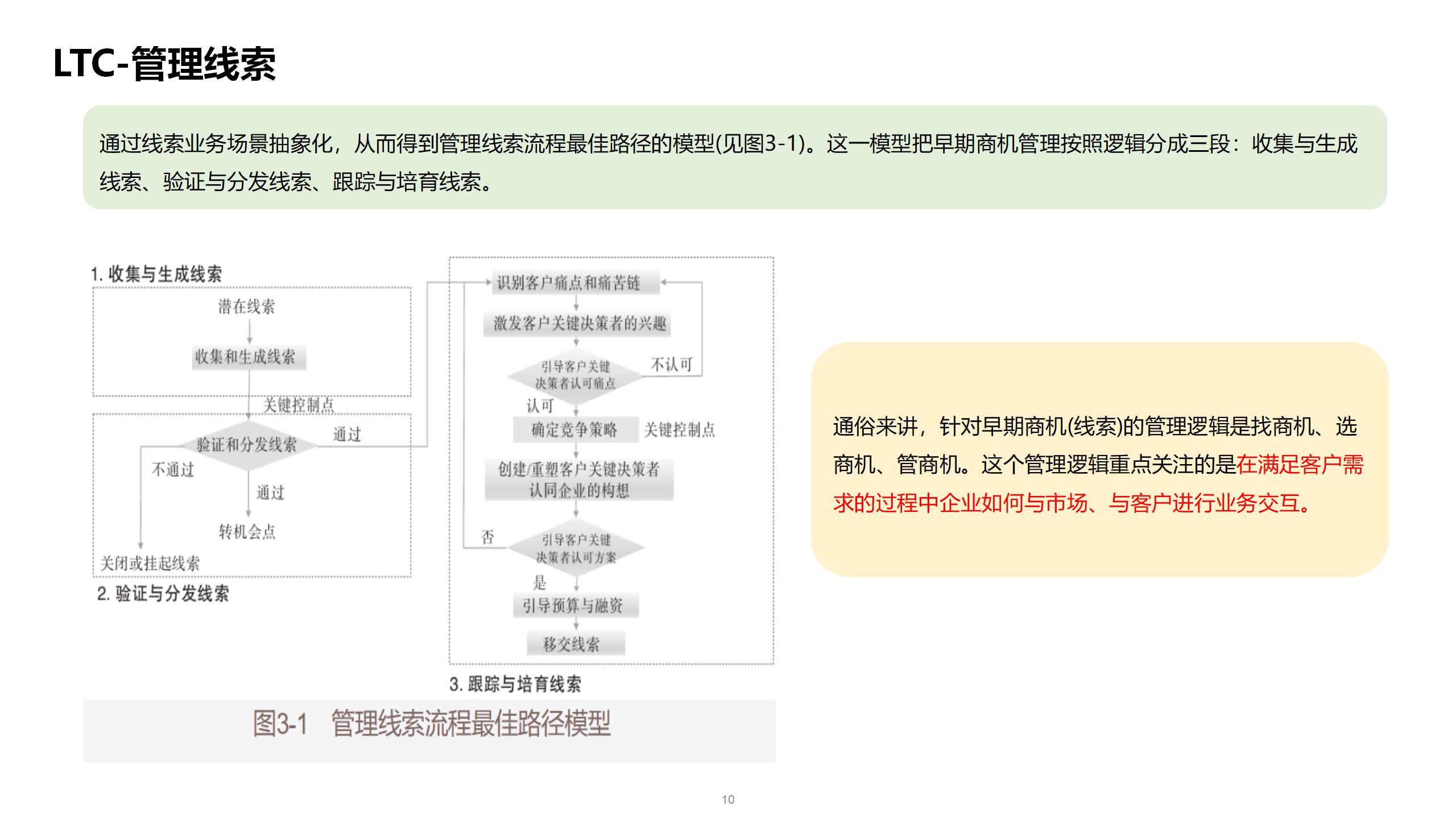 LTC交易app(ltc交易行官网下载中国)