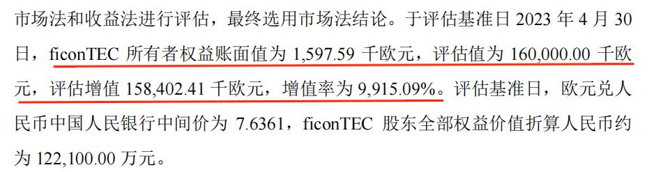 SFP币最新价格(sfp币最新价格走势图)