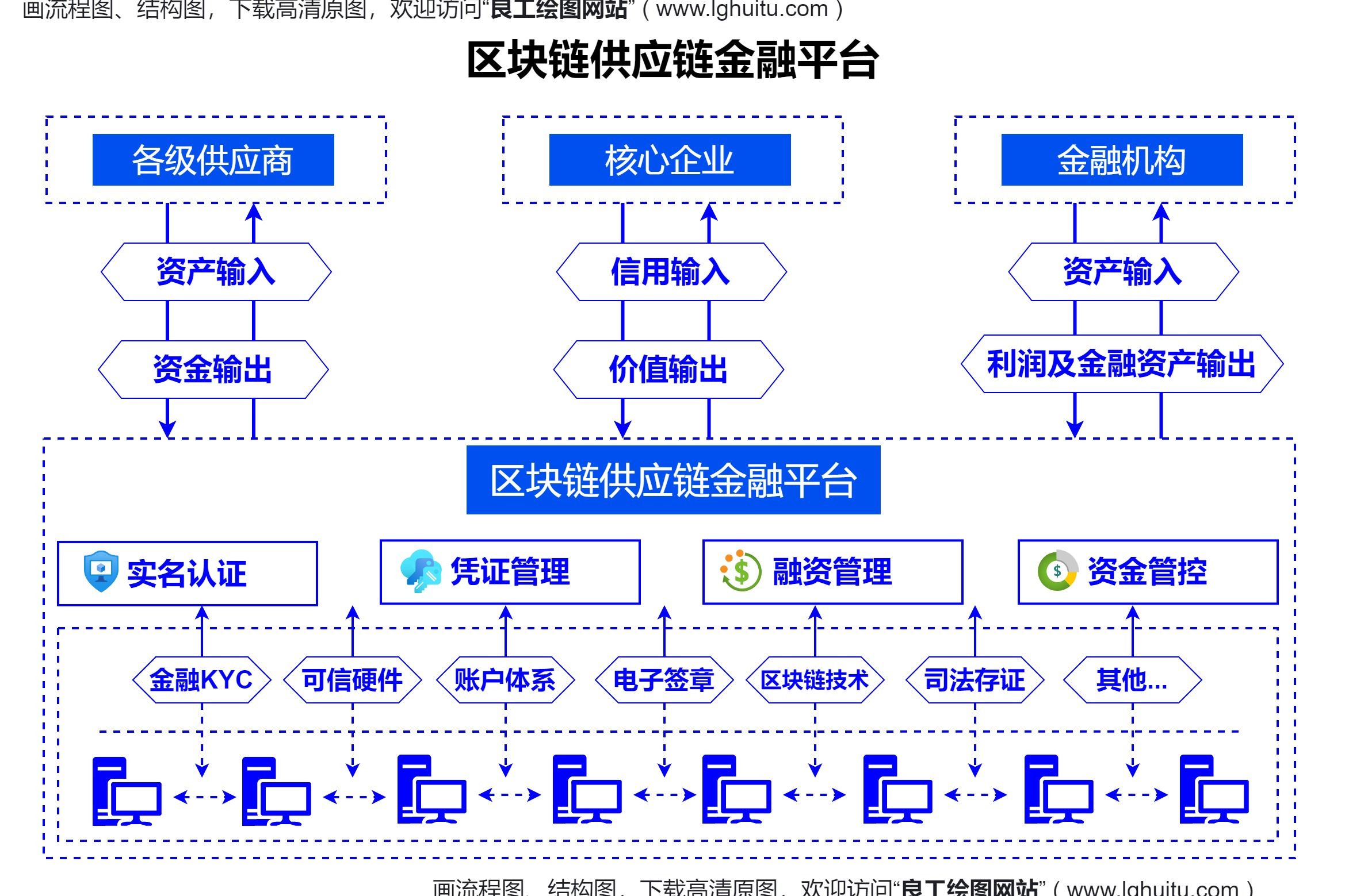 区块链挖矿交易平台(区块链挖矿最新软件软件) 区块链挖矿交易平台(区块链挖矿最新软件软件)