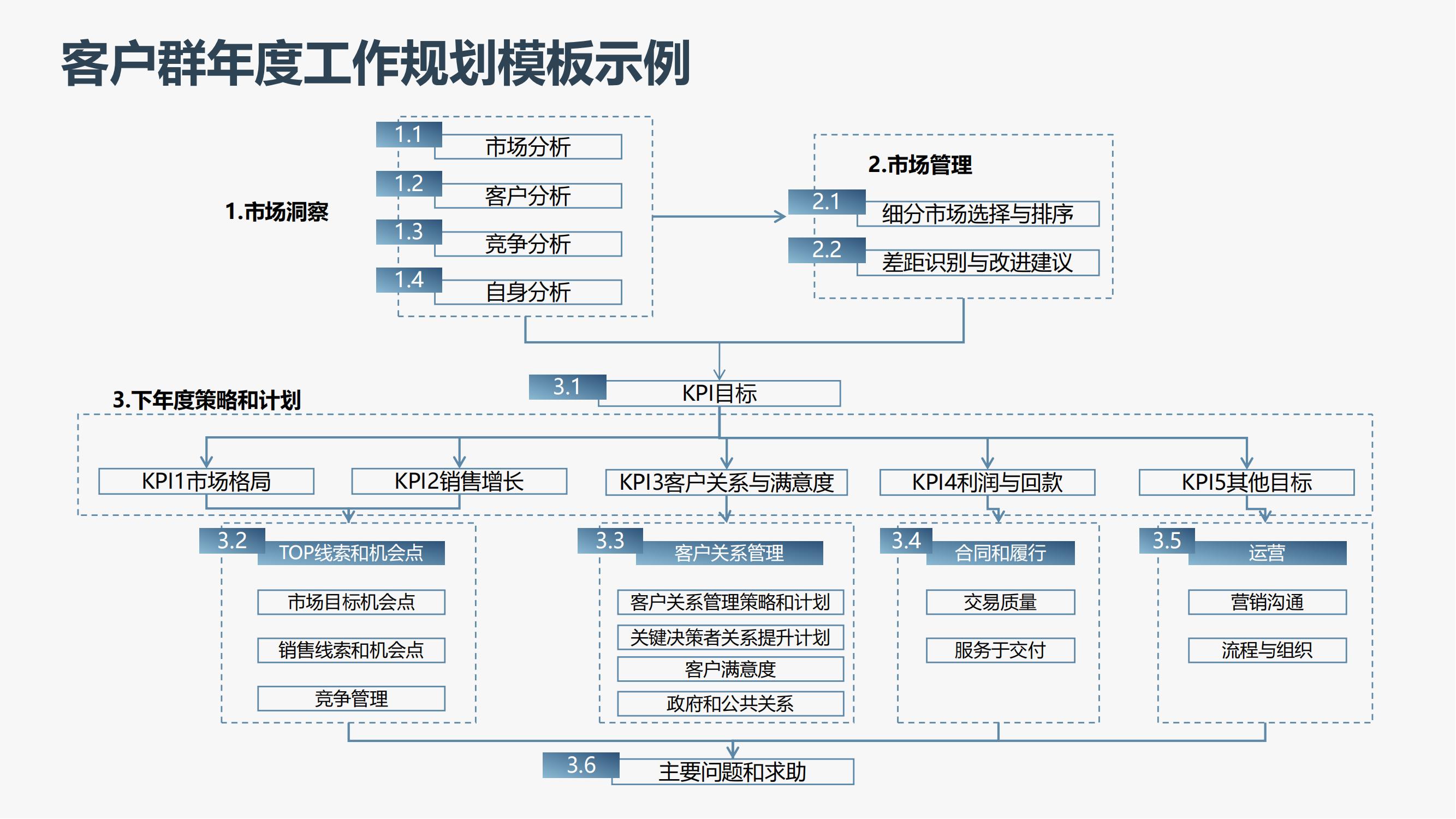 LTC官网(LTC官网登录入口) LTC官网(LTC官网登录入口)
