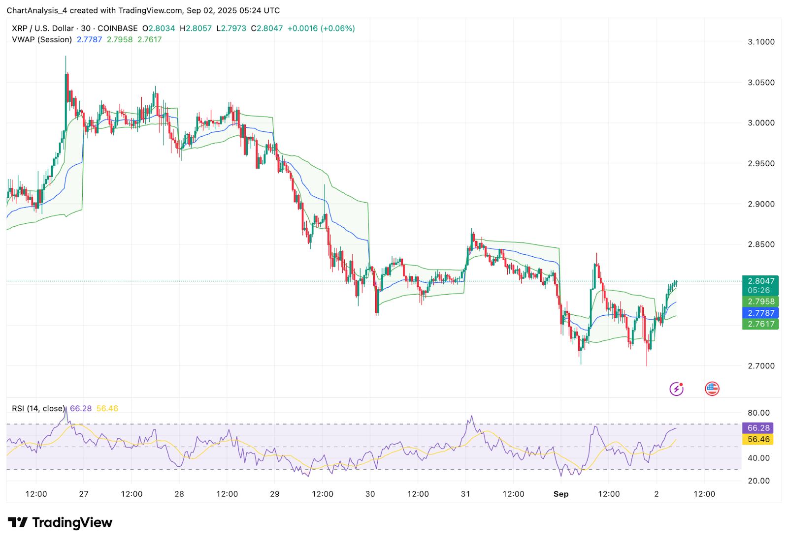 瑞波币官网(瑞波币官网下载) 瑞波币官网(瑞波币官网下载)