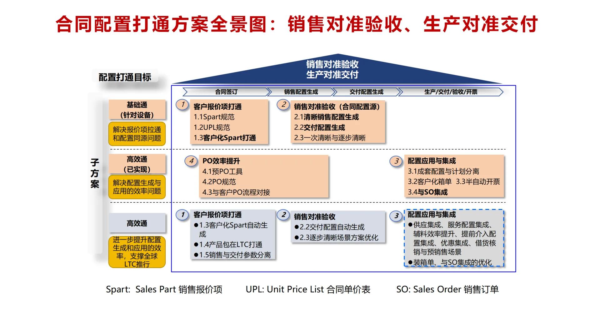 LTC交易app(LTC交易平台官方正版下载) LTC交易app(LTC交易平台官方正版下载)