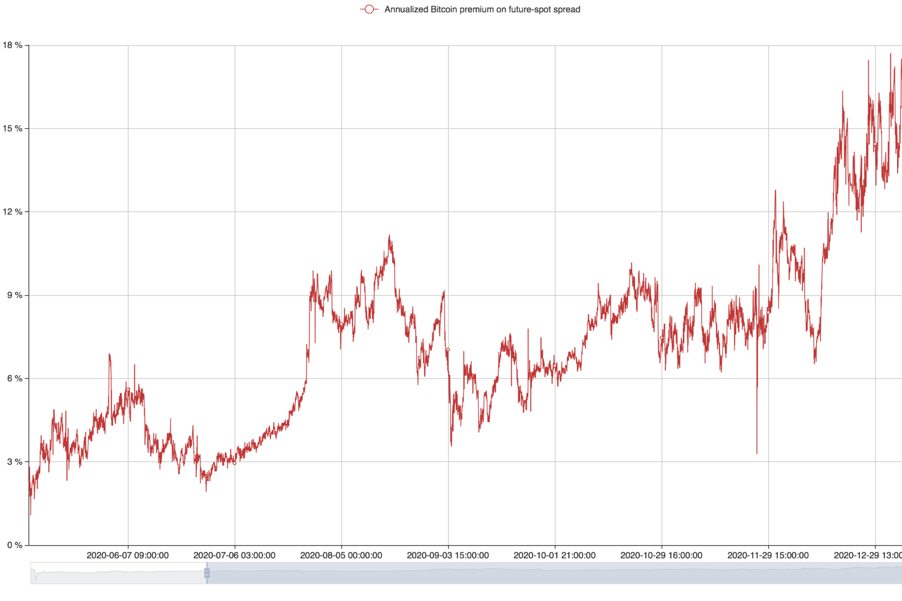 比特币交易平台(比特币交易平台电脑)