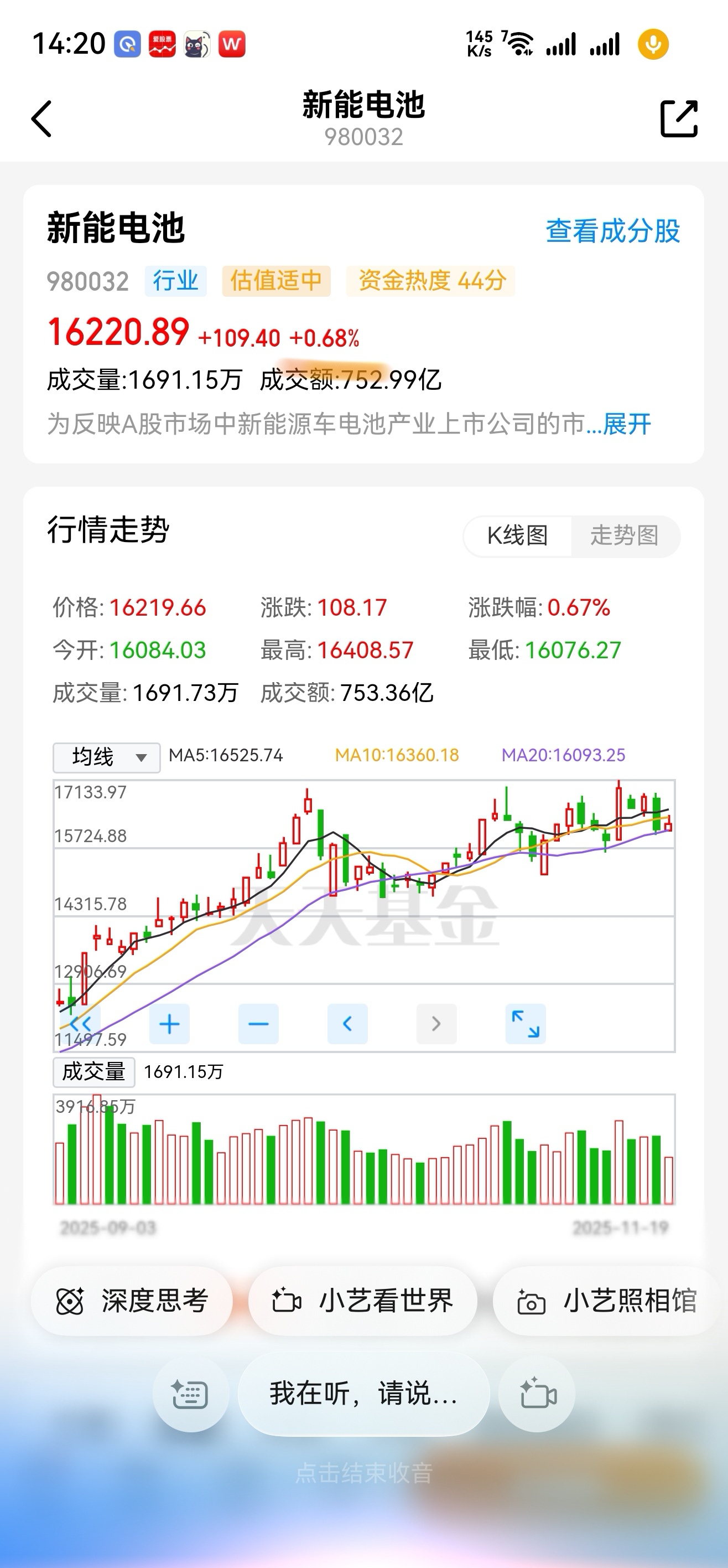 新能源基金(新能源基金有哪些) 新能源基金(新能源基金有哪些)