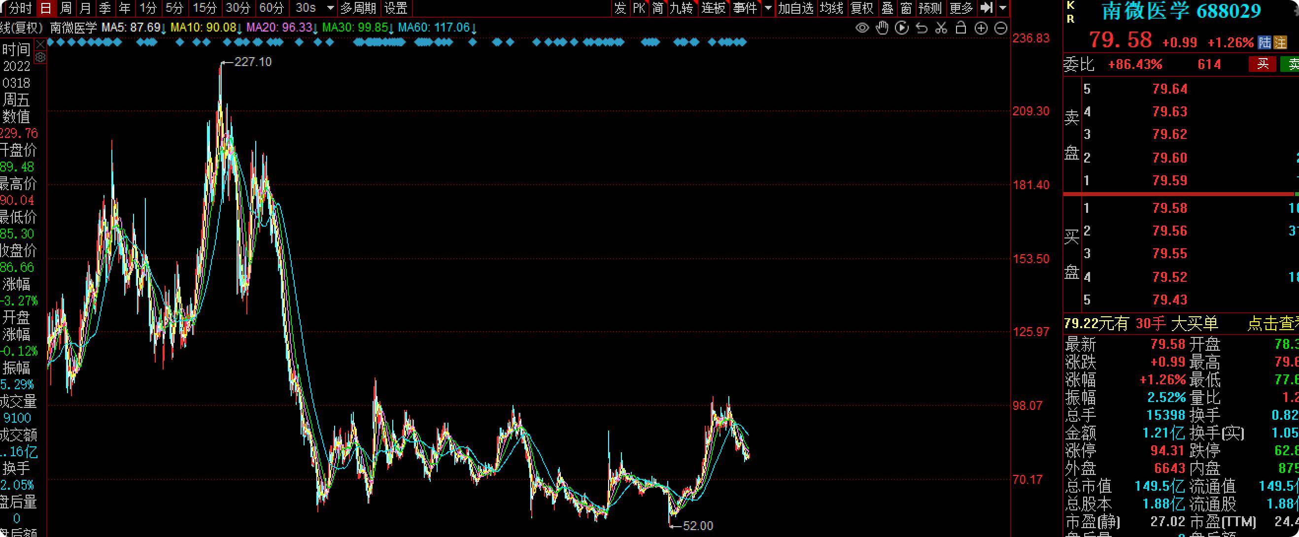 大成基金(大成基金旗下部分基金暂停申购)