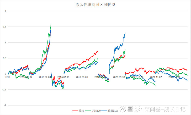 大成基金(大成基金是国企还是央企)
