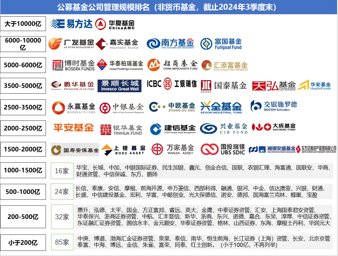 基金(基金速查网)