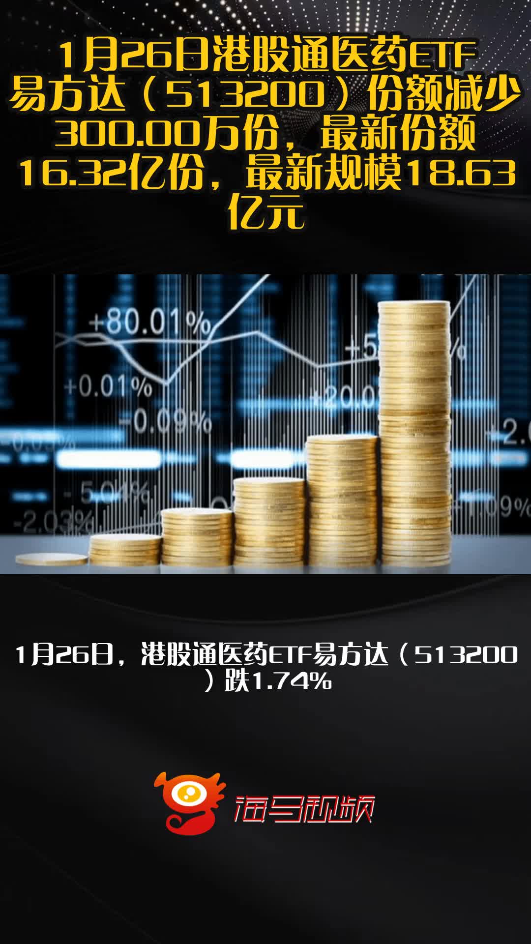 易方达基金(易方达基金股东) 易方达基金(易方达基金股东)