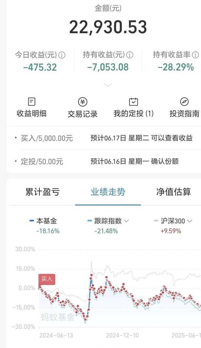 白酒基金(白酒基金有哪些)