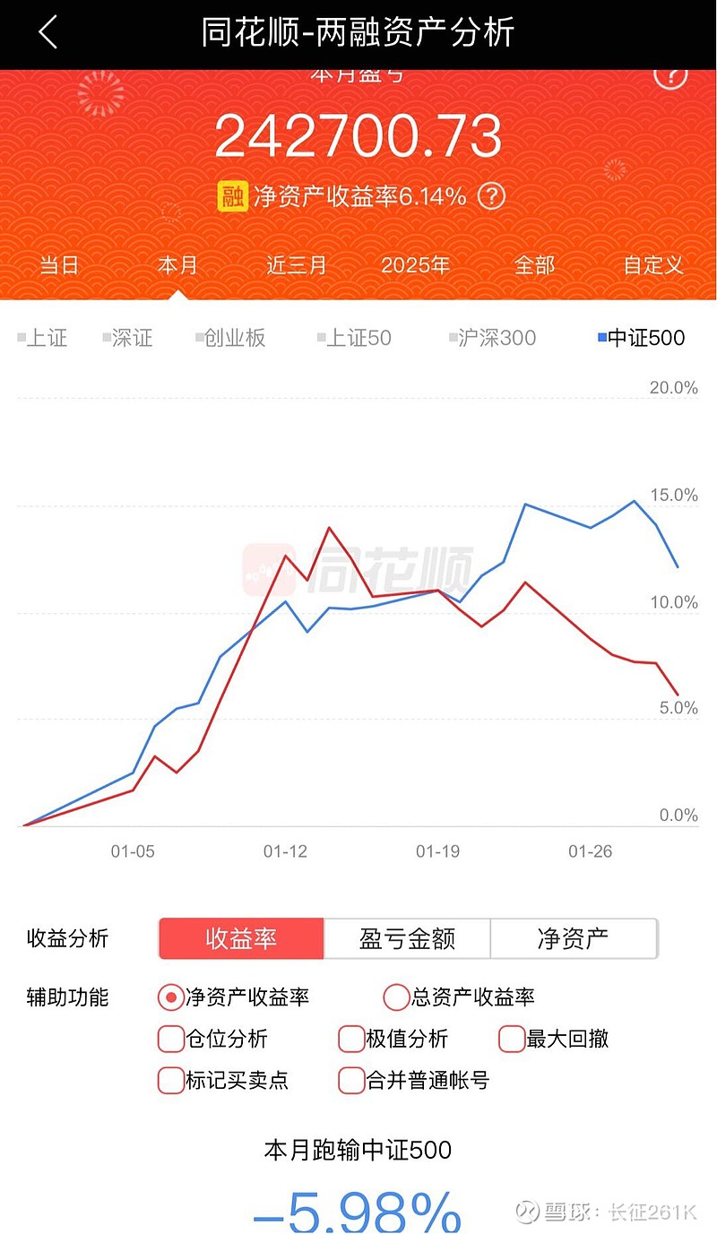 005827基金净值查询今天最新净值(005827基金净值查询今天最新净值010965)