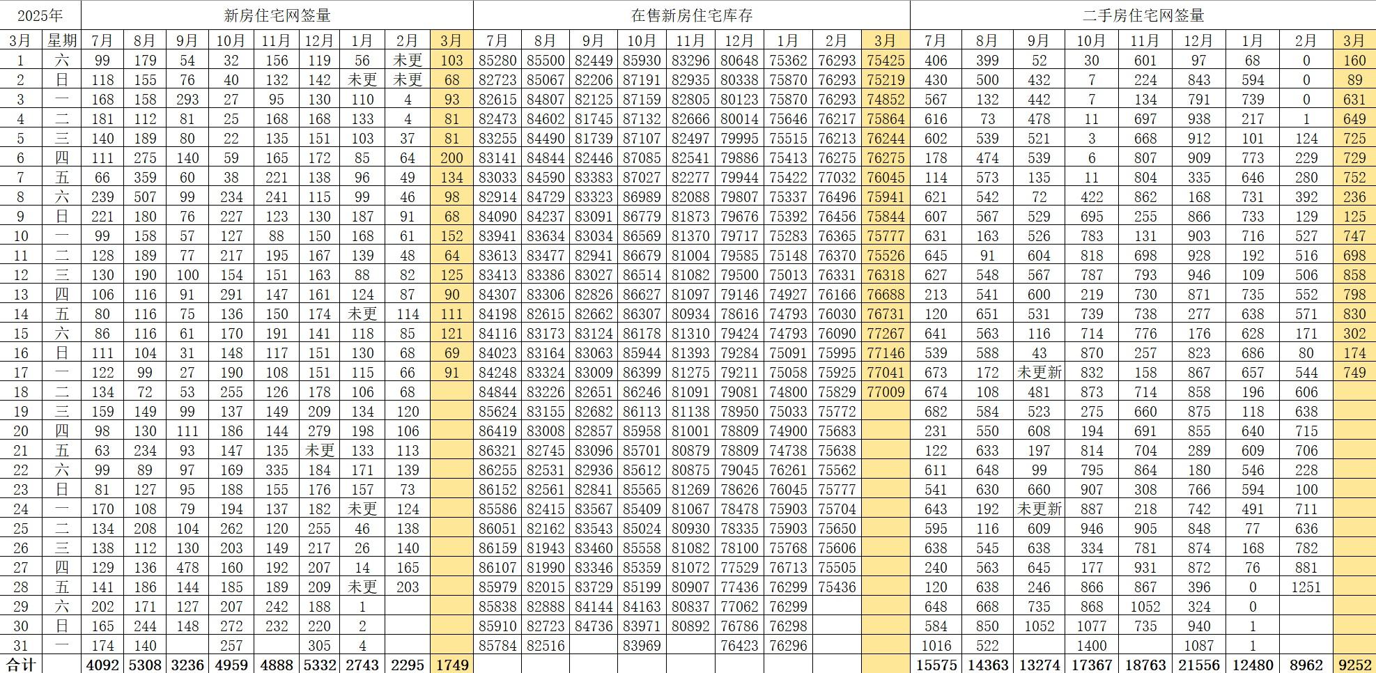 开放式基金每日净值表(开放式基金每日净值一览表1)