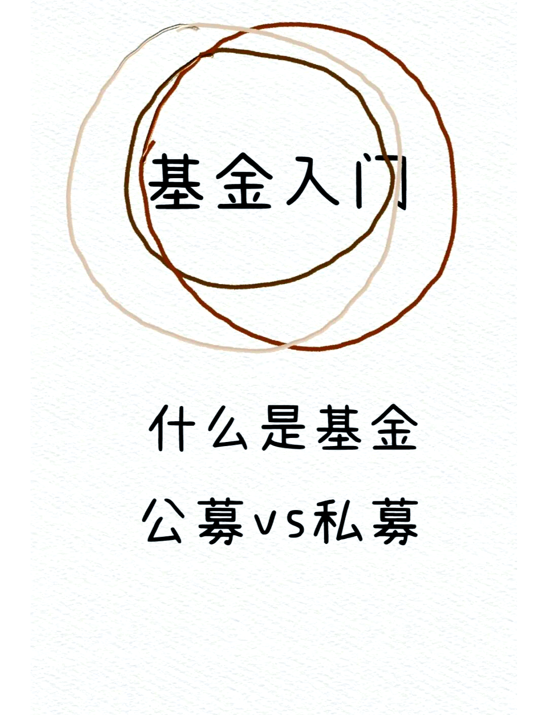 基金和股票的区别(基金和股票的区别及风险大小,那个挣钱?)